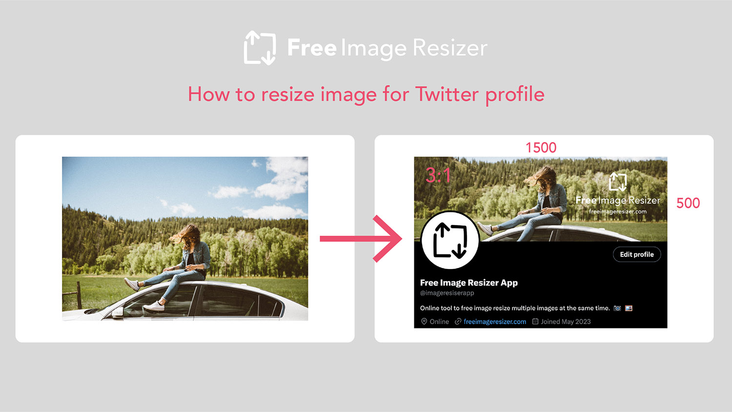 How to resize image for Twitter profile